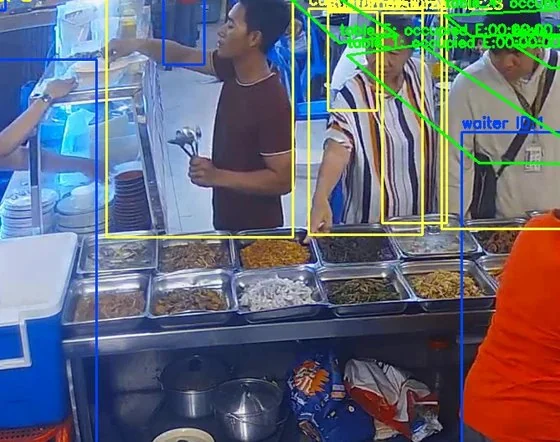 Customers in yellow boxes and a waiter in a blue box, separated by the model.