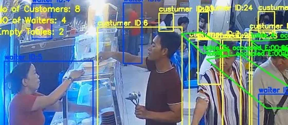 Live HUD counting customers, waiters and empty tables, with people boxed and labelled.